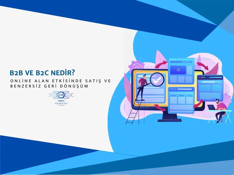 B2B i B2C - Co to jest?